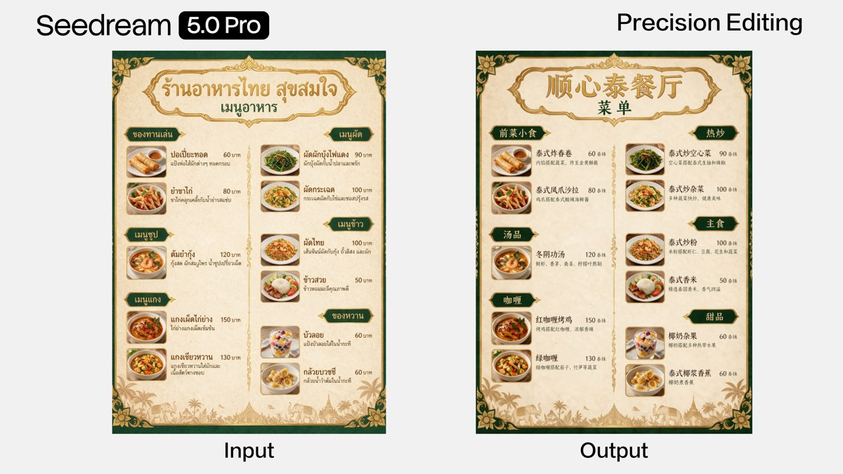 Seedream 5 Pro example: precision text edit translating a Thai restaurant menu into Chinese