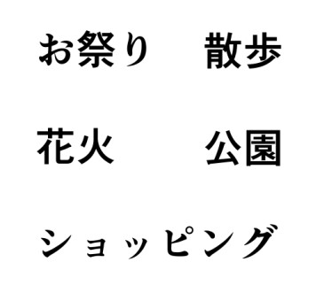 Product top card image