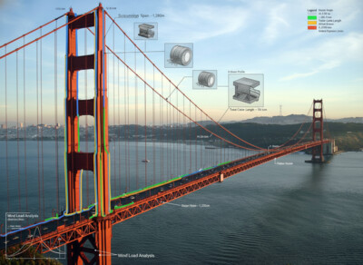 Product top card image