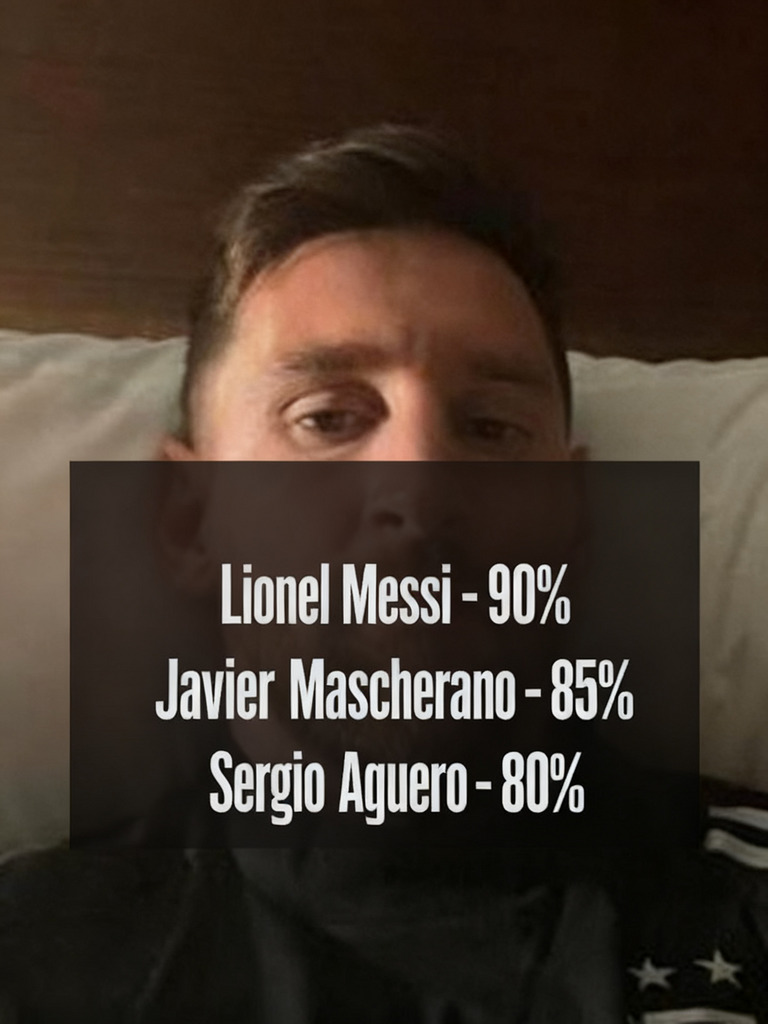 AI-generated suggestions: Lionel Messi 90%, Javier Mascherano 85%, Sergio Aguero 80%.