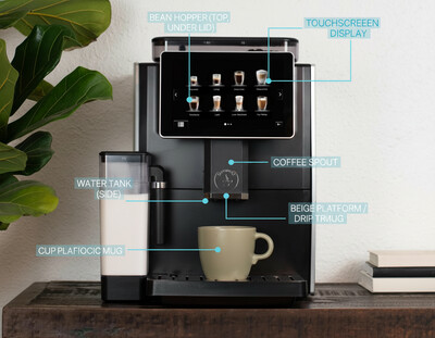 Product top card image