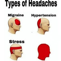 Types of Headaches